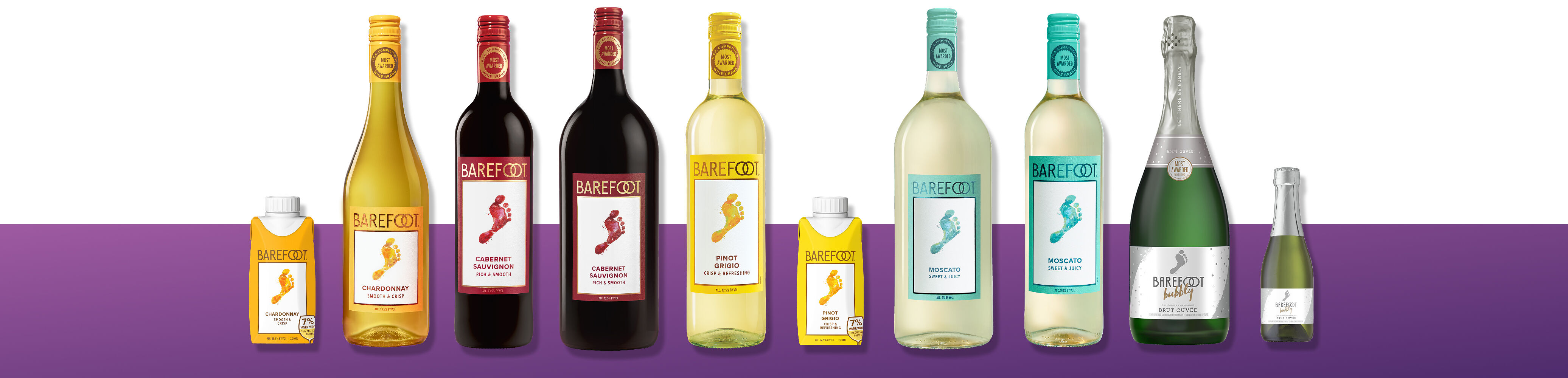 Product Image Pending for Barefoot