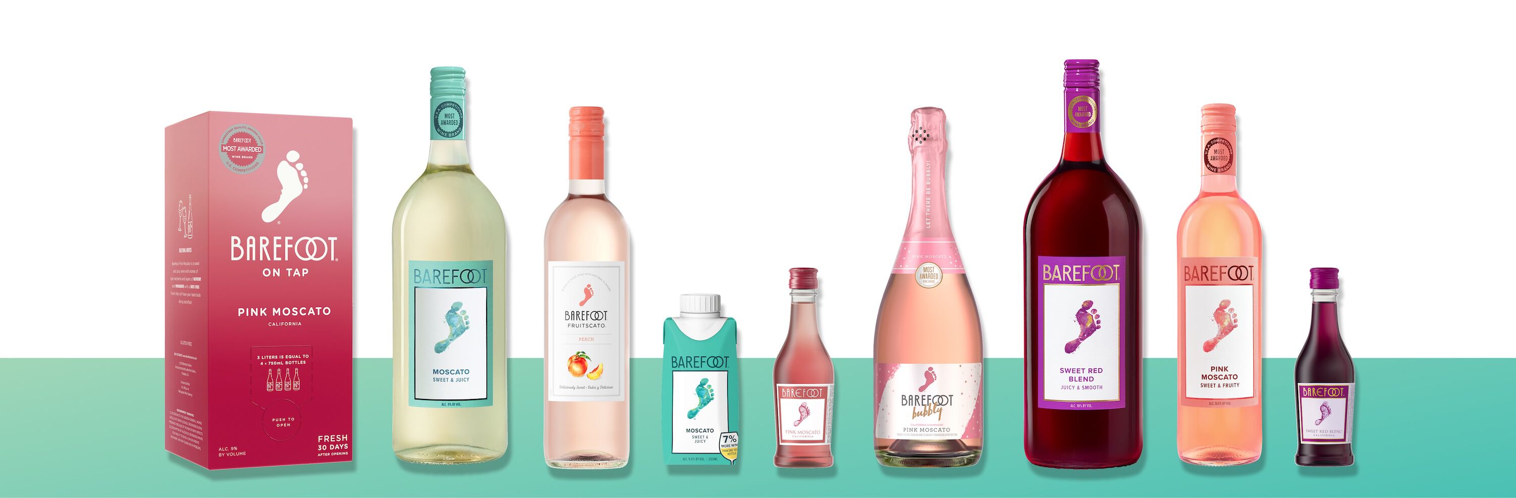 Sweet Wine Family Bottles Banner
