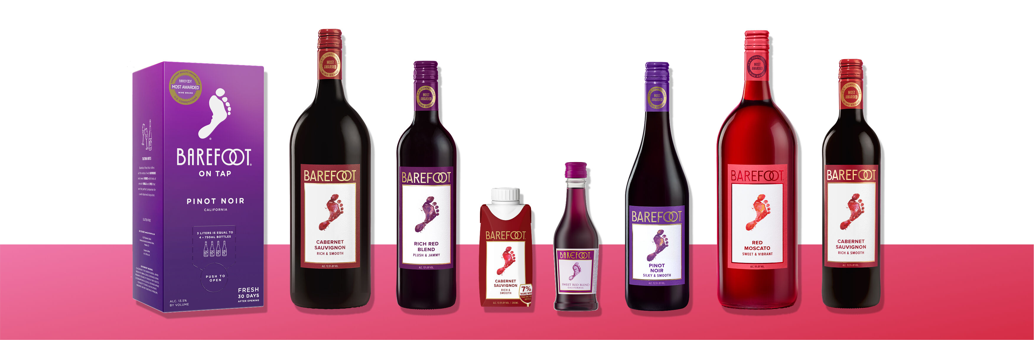 Red Wine Hero Banner