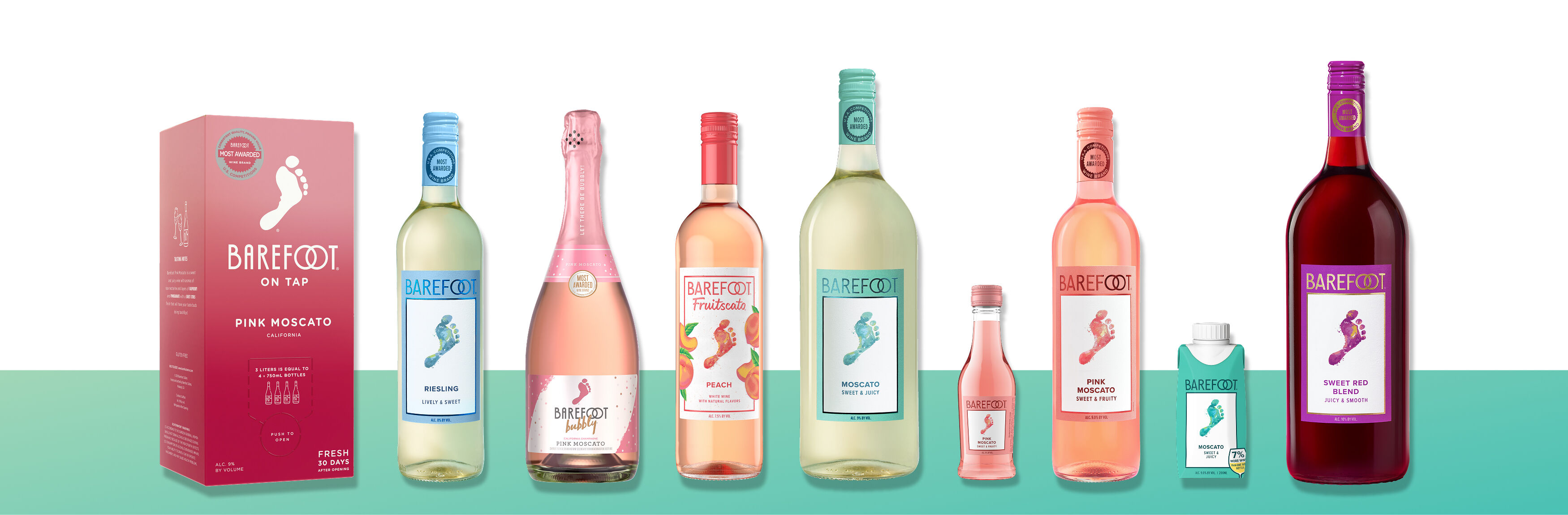 Sweet Wine Family Bottles Banner