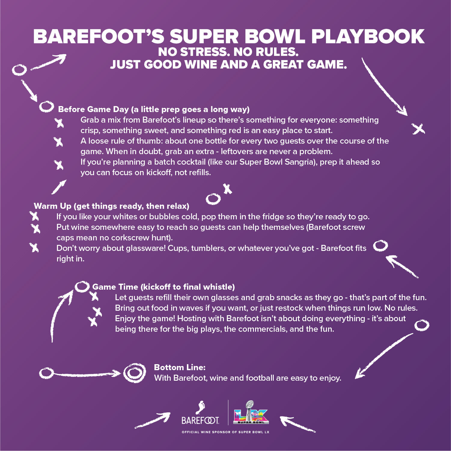 Barefoot Super Bowl