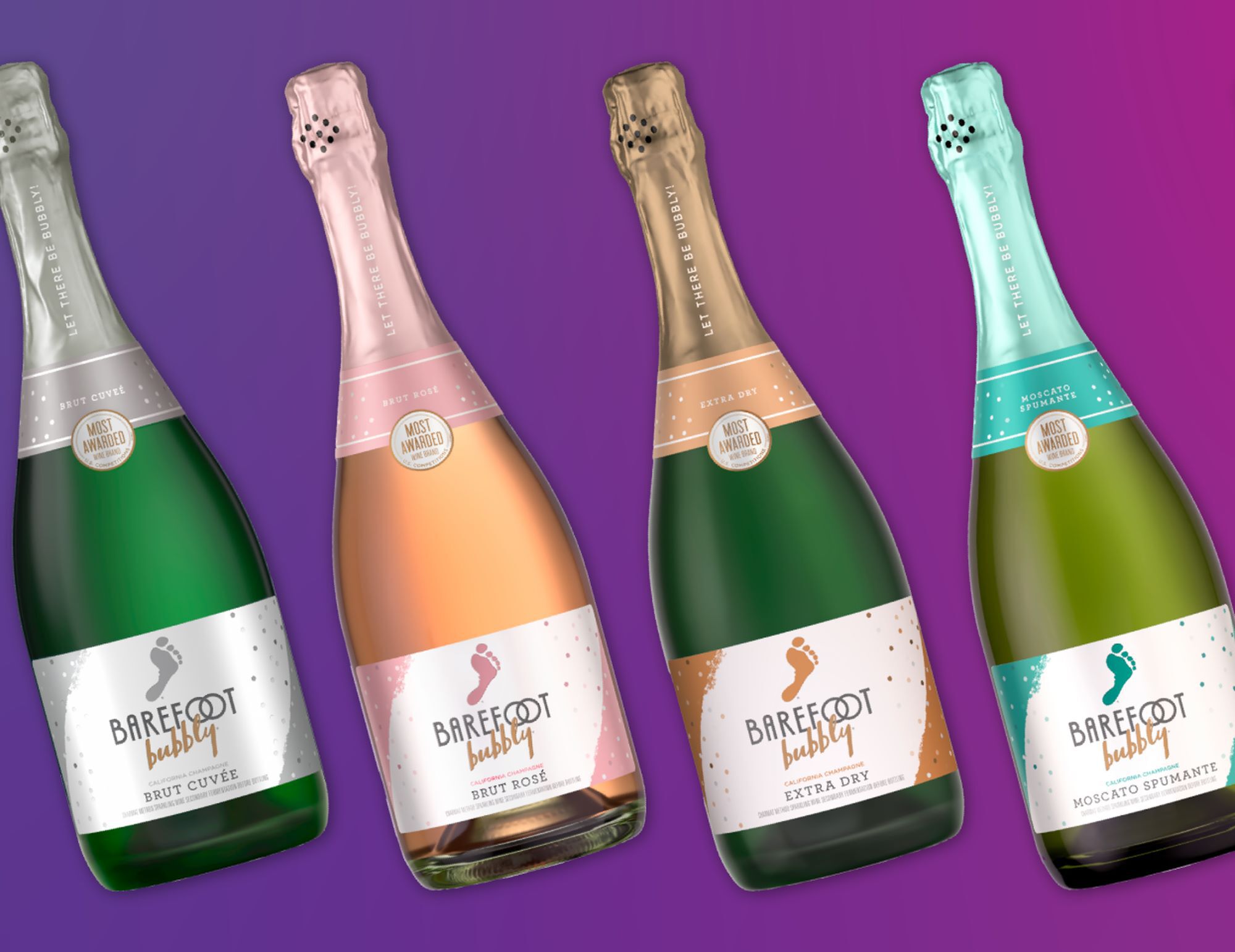 Dry vs. Sweet Bubbly